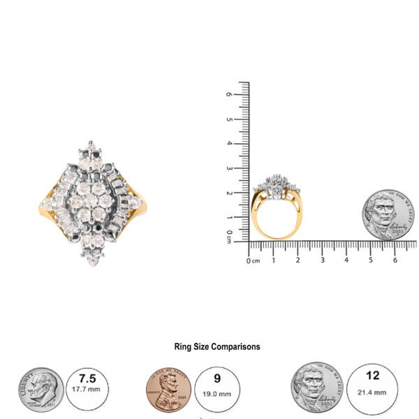 10 2053Y scale