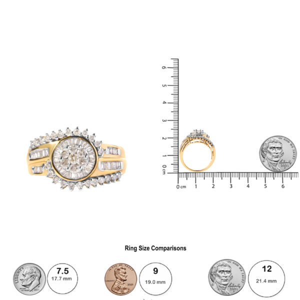 10 2309Y scale