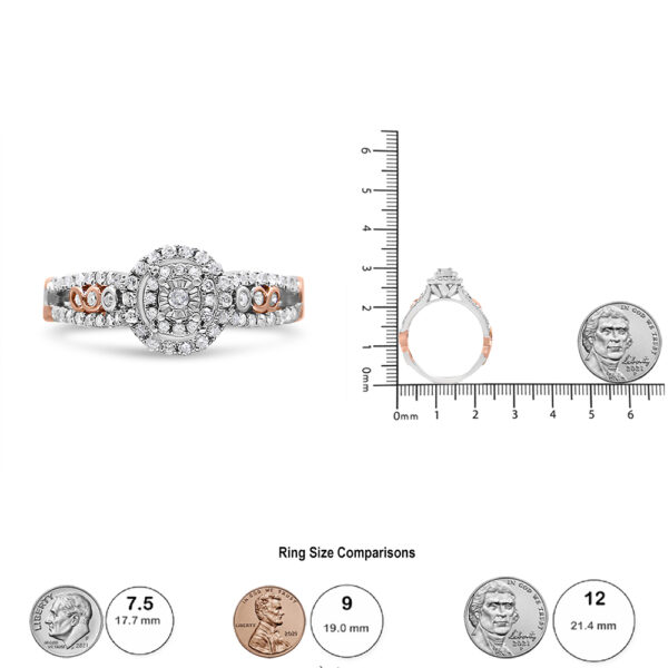 10 2981U scale