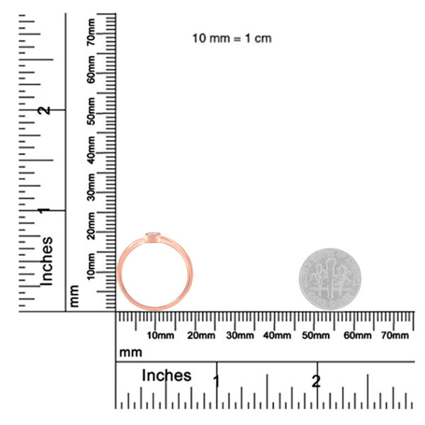 20 1429U scale