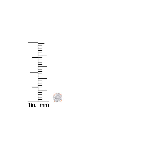 4PRG PB RD RDM scale .90