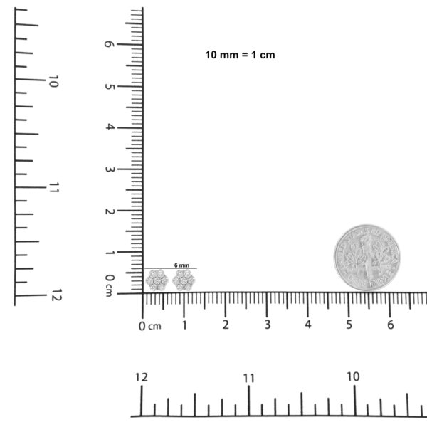 70 6025W scale