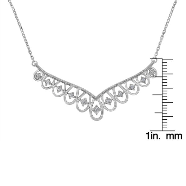 90 2431W scale