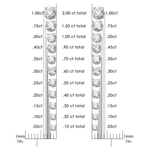 roundstud scale