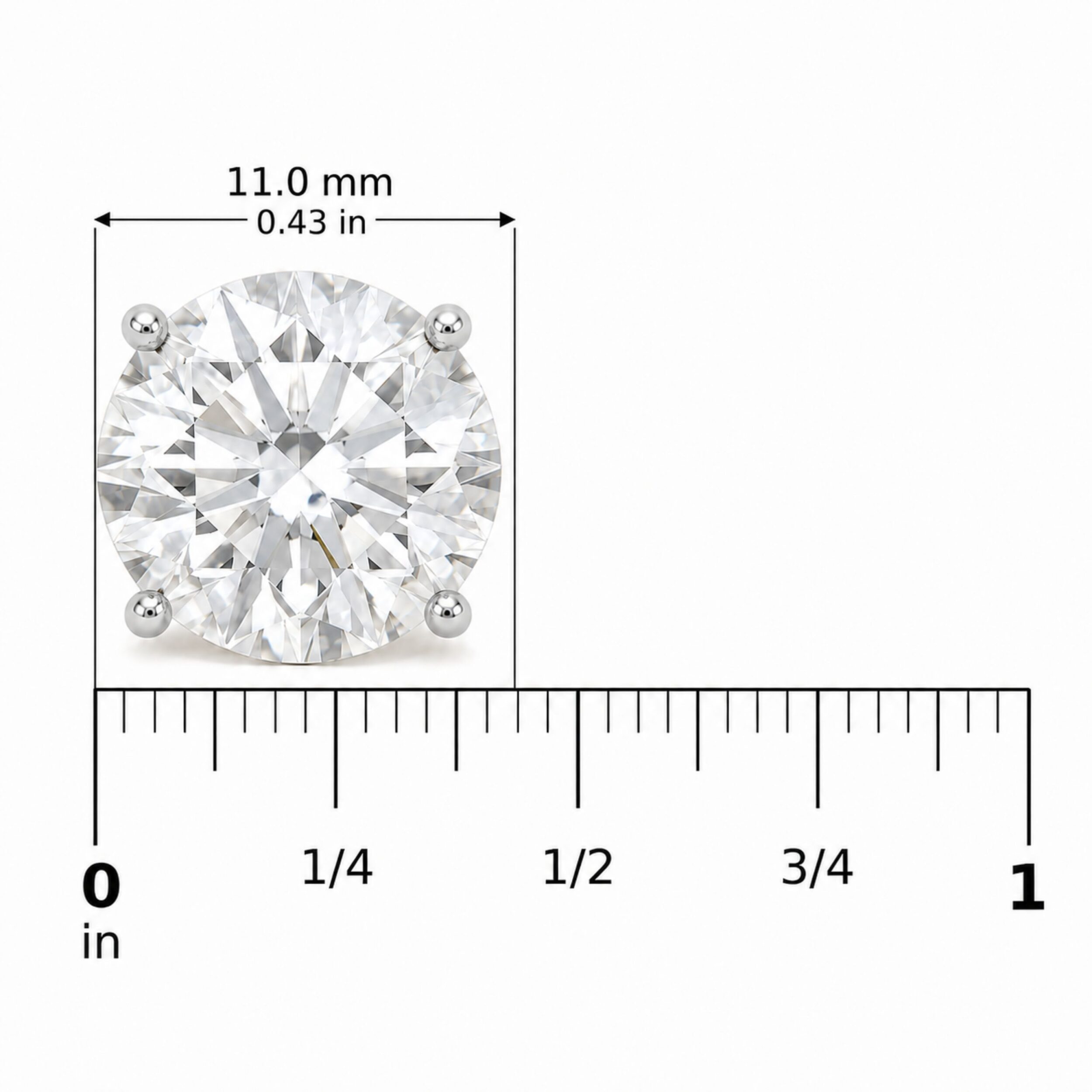70 7962WLD scale